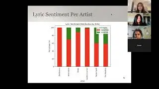 Music Artist DL for NLP - Final ML Project Fall 2025