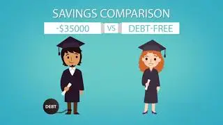 COLLEGE SAVING FUNDS - IUL - LIFE INSURANCE