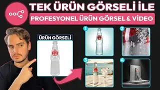 Tek Ürün Görseli ile 4 Profesyonel Görsel + Video Üreten AI Sistemi! (n8n + Nano Banana Pro)