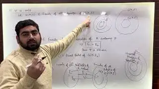 Fundamental Theorem of Galois Theory (Part 1)