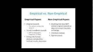 Empirical Articles