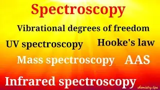 Nutritional Biochemistry & Food Analysis:Part-4!SPECTROSCOPY