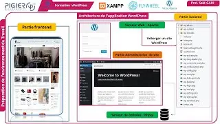🚀 WordPress CMS : Installation Locale & En Ligne | CMS vs Framework | Préparer Apache, PHP & MySQL