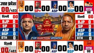 Uttar Pradesh Assembly Election 2027 🔥 | Opinion Poll of 403 Seats | Yogi vs Akhilesh BJP, SP, BSP,
