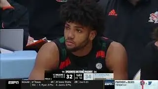 Nijel Pack vs UNC 23 PTS      2.13.23