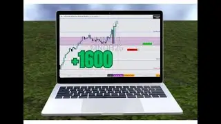 $1600 in 5 minutes trading the Nasdaq | Ny session 01/26/26