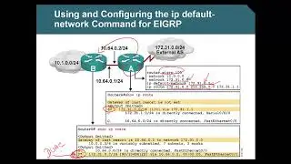 05.01.2026 Протокол EIGRP 5 &mdash; на тамильском языке