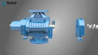 Tuthill Rotary Positive Displacement Blowers