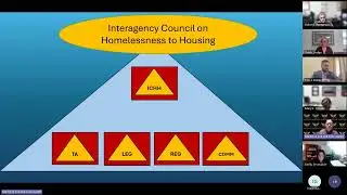 Nevada Interagency Advisory Council on Homelessness to Housing meeting - March 25, 2025