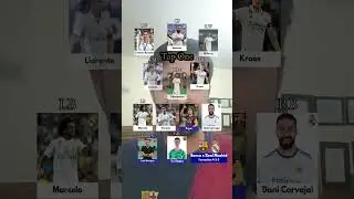 Best Elclasico 11 #footballshorts #footballteam #footballchallenge #ucl #laliga #elclasico #barca
