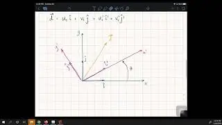 6 Matriz de rigidez barra o cercha