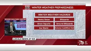 What to do when fierce winter weather strikes
