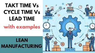 Understanding Takt Time vs Cycle Time vs Lead Time | Lean Manufacturing Explained with Examples