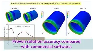 DR Weld: A High Performance-Computational Code for High-Fidelity Welding and 3D Printing Simulation