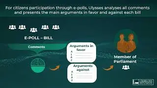 Ulysses at the Brazilian Chamber of Deputies