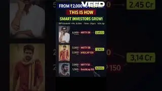 How Smart investors think?