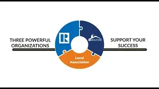 Understanding the 3-Way Agreement