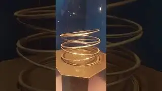 2D and 3D effects|Shorts|Simple Sowmya