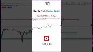 How To Trade Hammer Candle 💚 | Live Trade Analysis | TradingBucks #trading #stockmarket