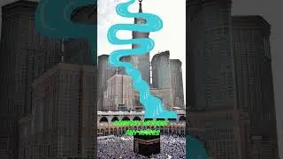 Fun facts about Saudi Arabia