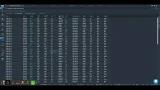 Winning Options Trade using Benzinga Pro | Unusual Options Activity