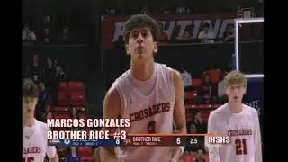 Marcos Gonzales