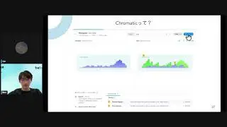 【Belong Radio LT会】Visual Regression Testingで安心開発ライフ
