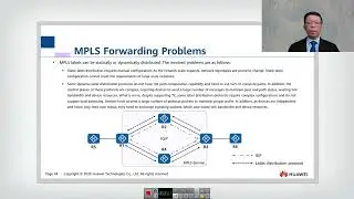 17.4 Development of WAN Technologies 1