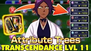 TRANSCENDANCE LVL 11 : INFOS / TIPS / PR&Eacute;CAUTIONS | Bleach Brave Souls