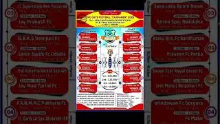 AYA LEDA FOOTBALL FIXTURE 2025. Coming Soon....