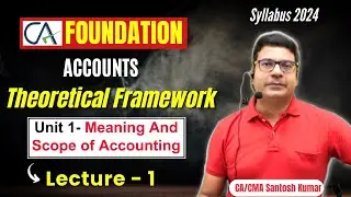 CA Foundation | Theoretical Framework 