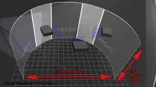 Part 1 of 2 Fly Elise Tutorial