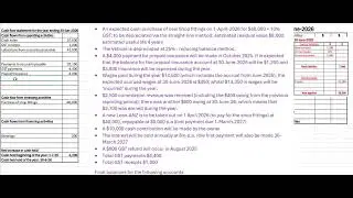 Budgeted cash flow statement (part 1 of 3-part SAC prep) - VCE U4 Accounting