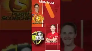 WBBL 2023 Melbourne Renegades women vs perthscorchers women #cricketprediction #matchprediction#wbbl