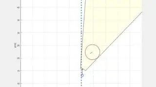 Collision avoidance using Velocity Obstacle