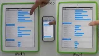 Benchmark Comparison - iPad 3, iPhone 5, iPad 4