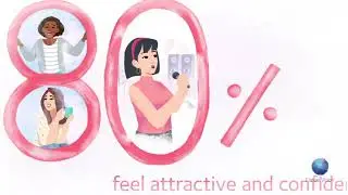 CooperVision Confidence Study