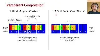 From Blocks to Rocks: A Natural Extension of Zoned Namespaces