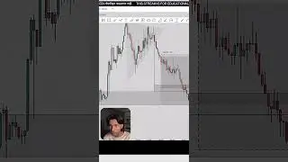 Trade Like a Pro: Volume Contraction + Burst Patterns for Precise Market Entries.