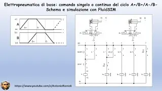 Elettropneumatica di base: comando continuo o singolo. Schema e simulazione con FluidSIM