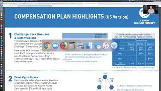 Understanding the Team Beachbody Compensation Plan