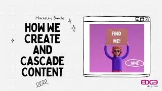 Content Marketing Bundle