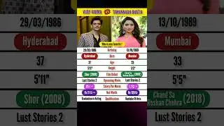 Vijay Varma & Tamannaah Bhatia Upcoming Movie | Lust Stories 2 | #shorts