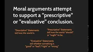 Moral Arguments