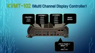 KVMT-102 ( Multi Channel Display Controller) NEMO SYSTEM sekcom12@gmail.com