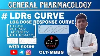 Log dose response curve || ED50 + POTENCY + AFFINITY + EFFICACY || General Pharma || by @clt-mbbs_and_me