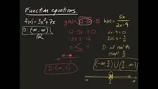 Function Intro - Sets and Equations