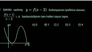 Üç möhtəşəm bərabərsizlik sualının izahı. Orxan Alışov