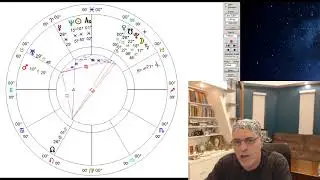 GEMINI MARCH 2019 Horoscope - Travels and Higher Education Are on the Cards