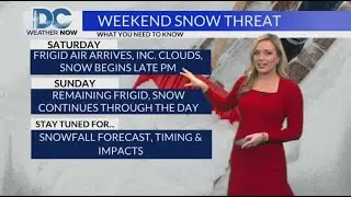 Tuesday, Jan. 20th, 2026: Quiet next few days before weekend snow threat & frigid temps for DC-area